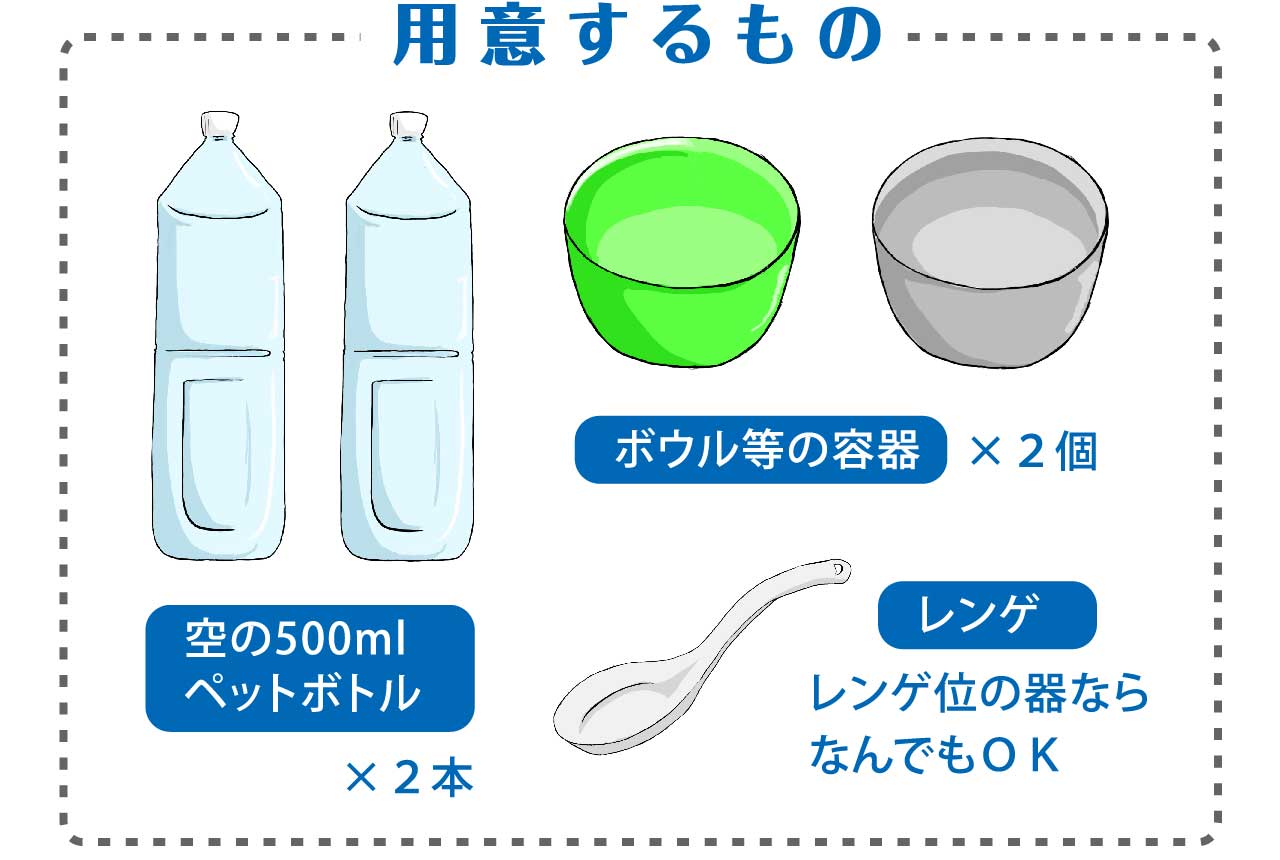 用意するもの一覧